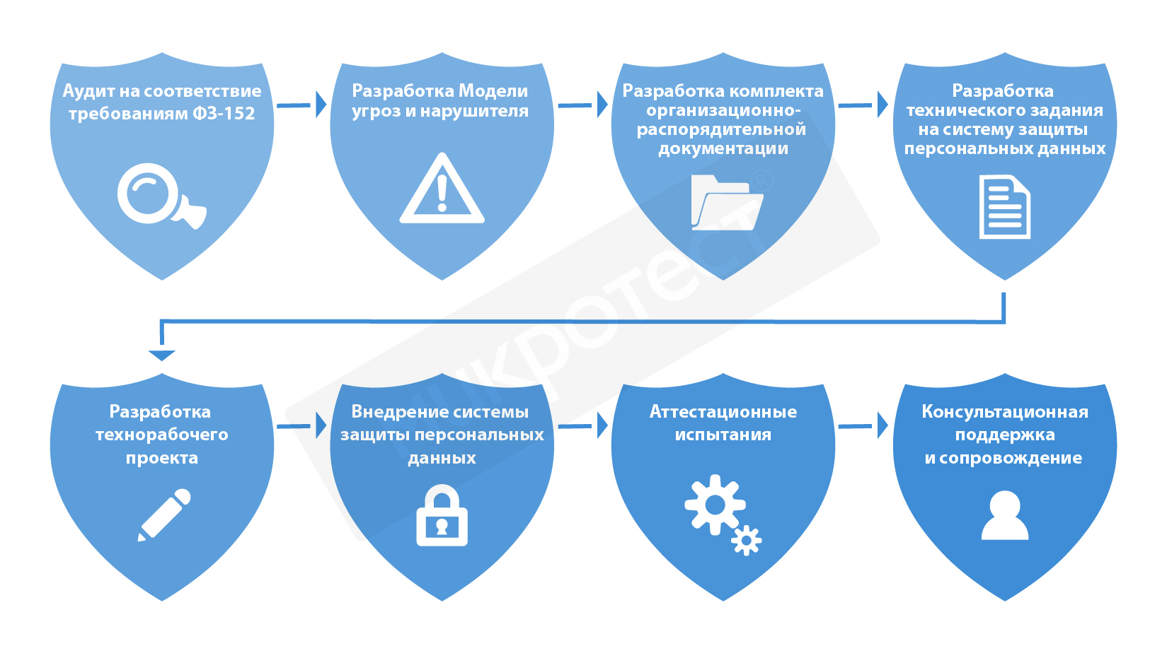 картиночка