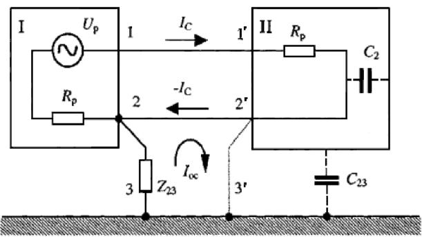 Пример заземления двух устройств, соединенные парой проводников