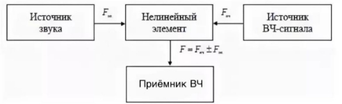 C:\Users\stud\Desktop\hm7usAw25Yg.jpg